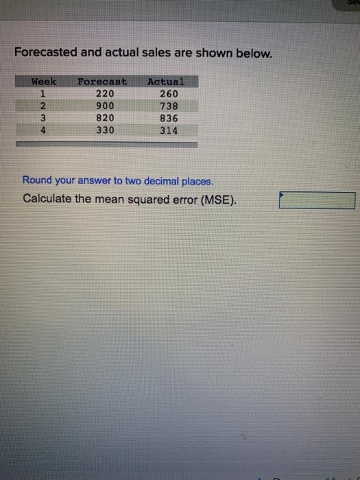 Forecasted and actual sales are shown below. Week