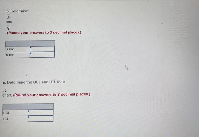 Resistors for electronic circuits are