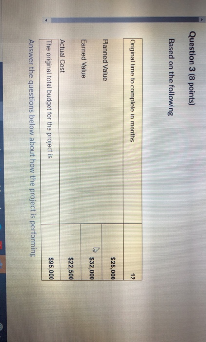 Question 3 (8 points) Based on the following