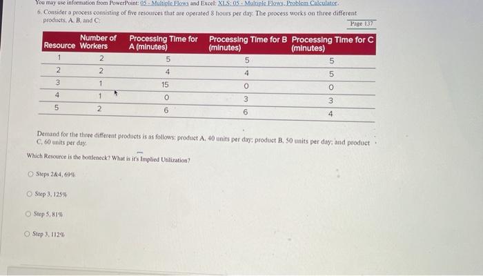 You may use information from PowerPoint:05.
