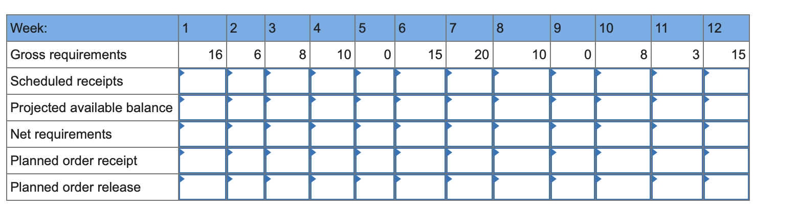 Recently, Phil Harris, the production control