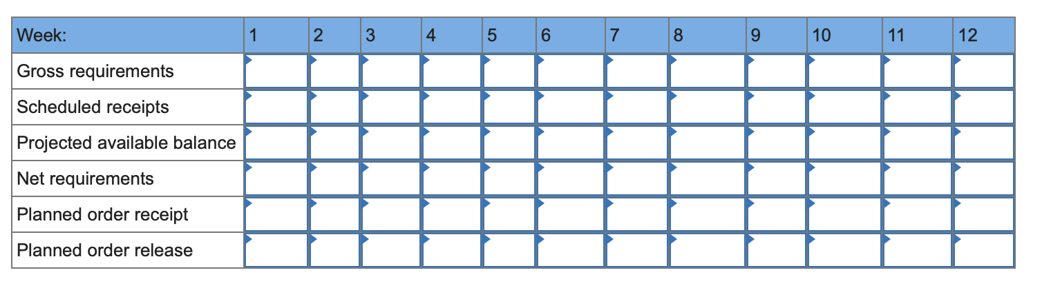 Recently, Phil Harris, the production control