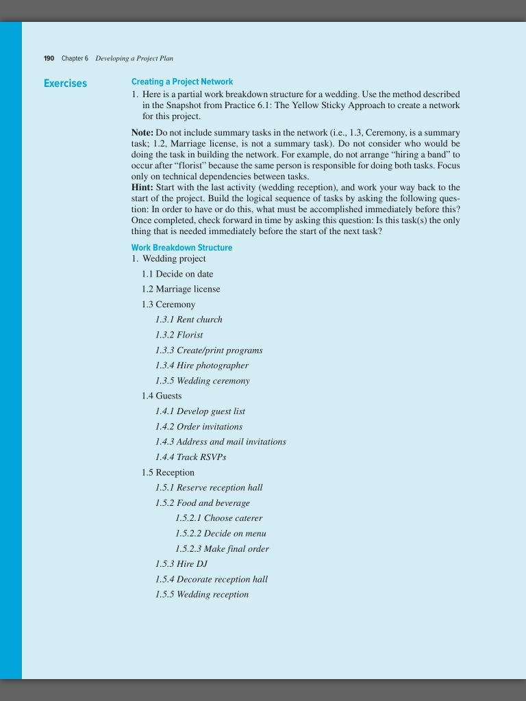 Work Breakdown Structure 1. Wedding project 1.1