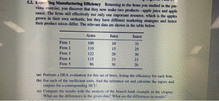 Nothing is missing , thats the whole question