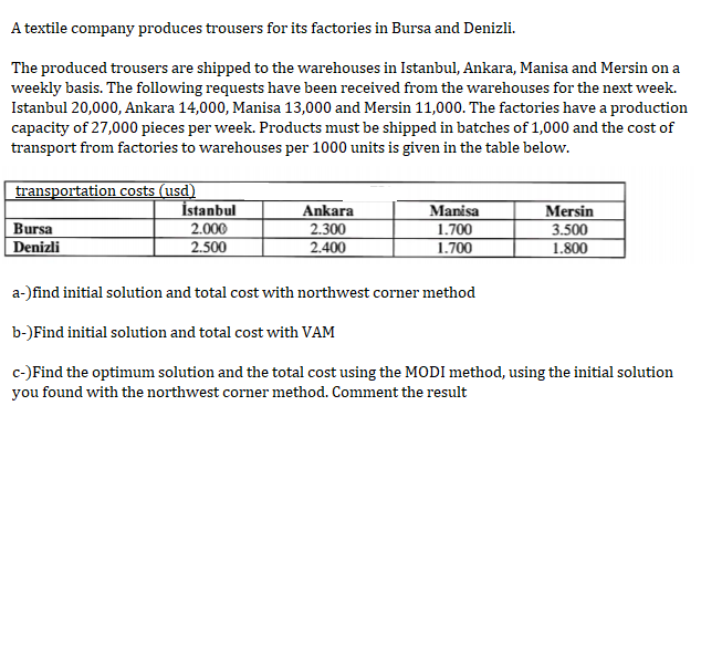 A textile company produces trousers for its