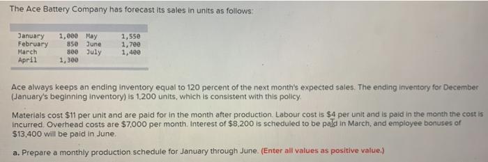 The Ace Battery Company has forecast its sales in