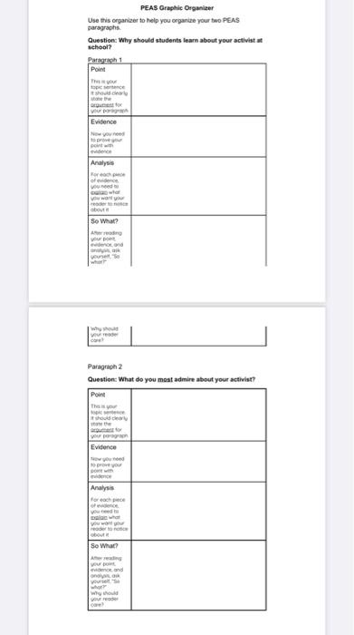 please write about Malala Yousafzai Question: Why