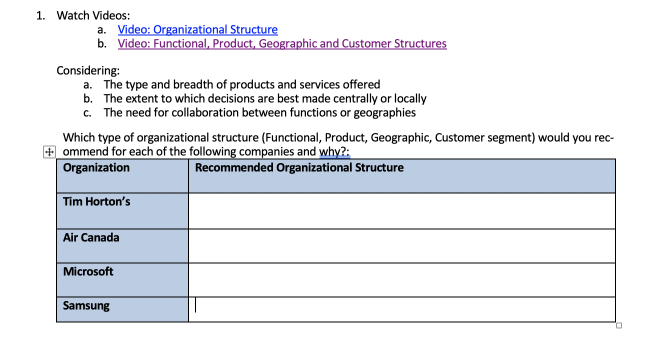 Need help filling out this chart based on the 4