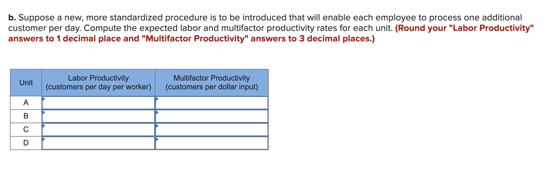 Problem 2-7 (Algo) The following table shows data
