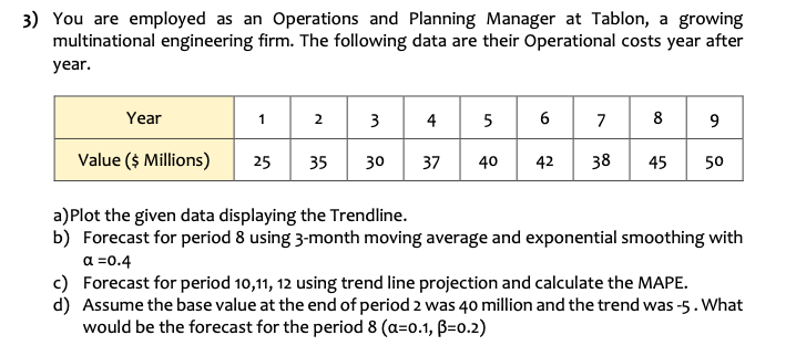 Please don't give me copy paste answer. I want