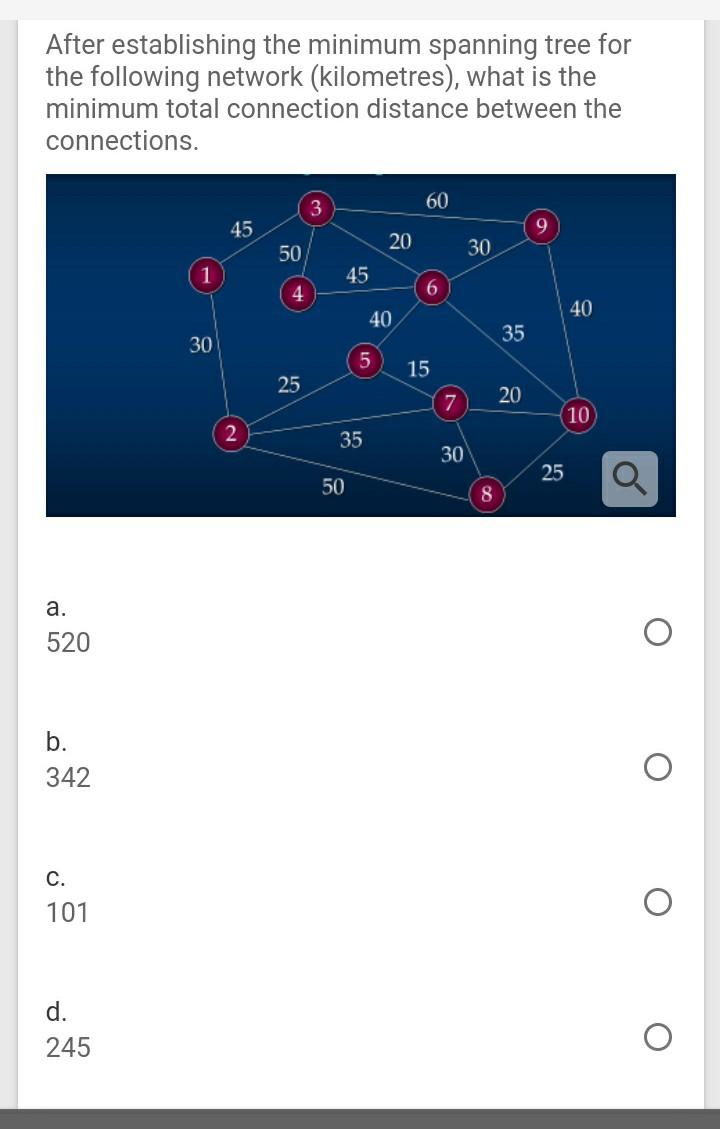 After establishing the minimum spanning tree for