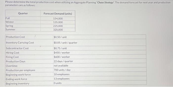 Please determine the total production cost when
