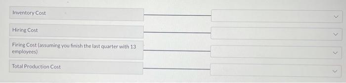 Please determine the total production cost when
