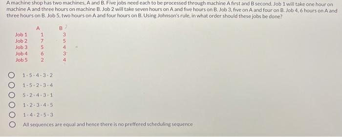 A machine shop has two machines, A and B. Five