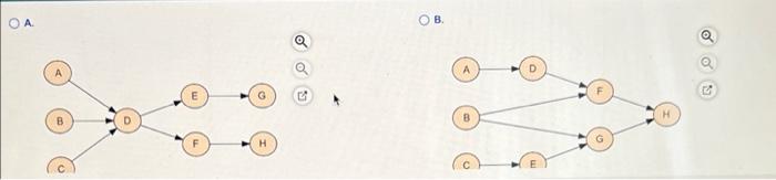 OA B G H o o 5 B. B D H E O.C. B H do D. H A-