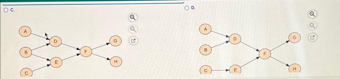 OA B G H o o 5 B. B D H E O.C. B H do D. H A-