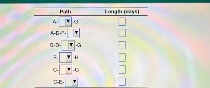 OA B G H o o 5 B. B D H E O.C. B H do D. H A-