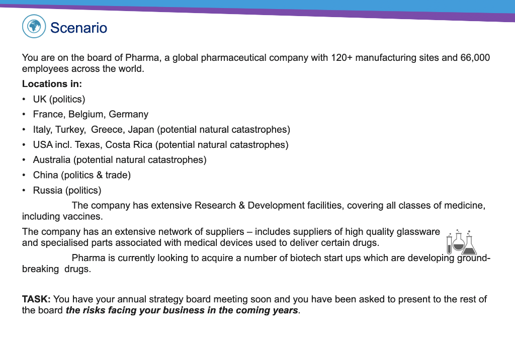ANY HELP IDENTIFYING THE MAJOR RISKS Scenario . .