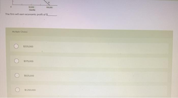 Refer to the graph below, which shows the linear