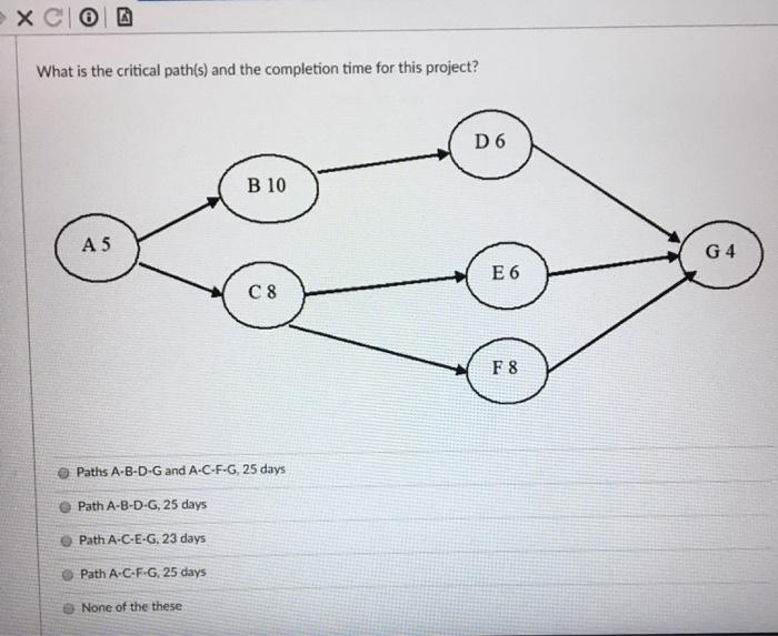 XC What is the critical path(s) and the