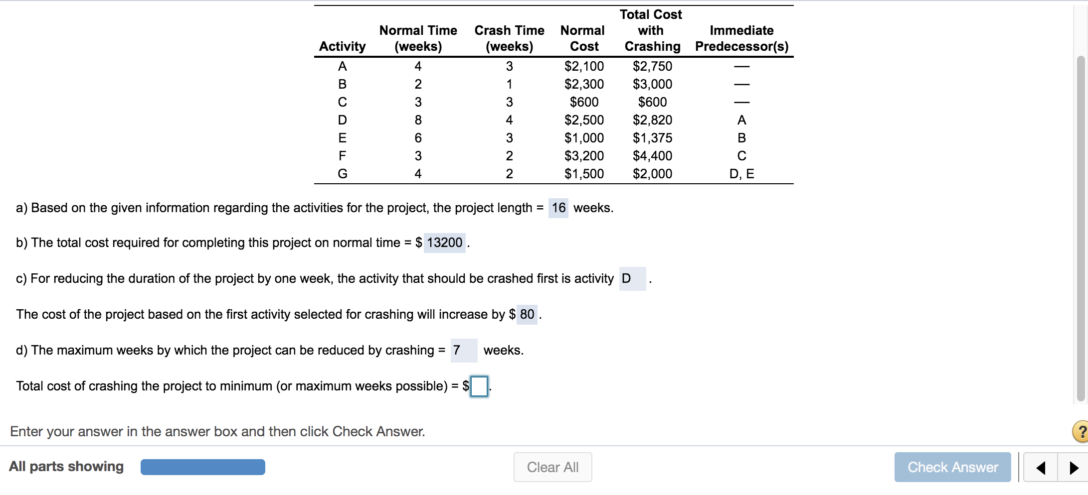 Crash Time (weeks) 3 Normal Cost Activity A B 1