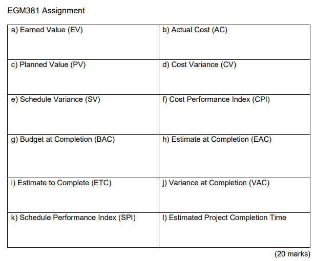Question 2 (40 marks) (a) Assuming you are the