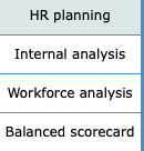 It's Human Resources Management class. ** The