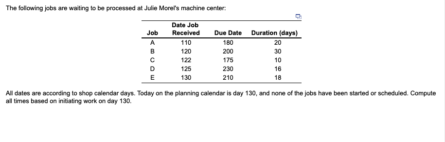 a) Using the FCFS (first come, first served)