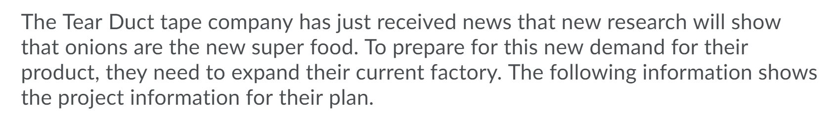 Using the following table, determine the critical