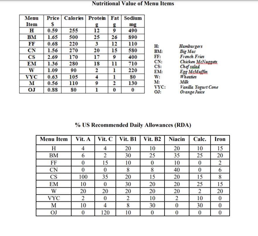 I NEED EXACT ANSWER AND MOST IMPORTANTLY SOLUTON