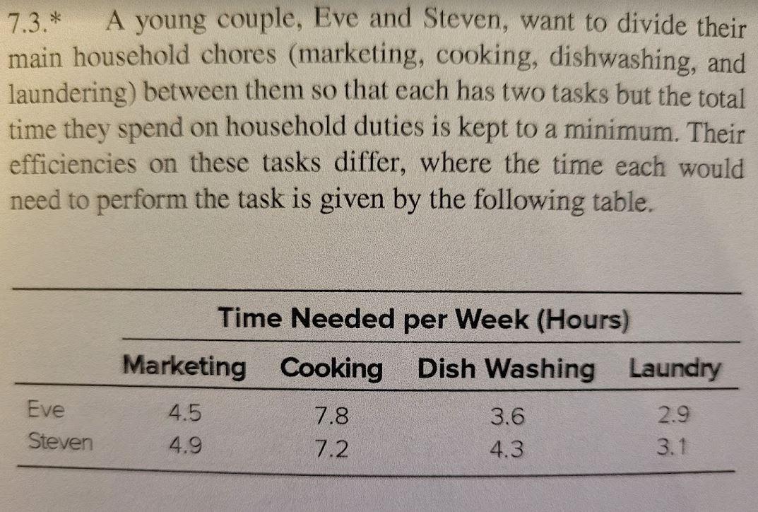 Please write out the formulation clearly