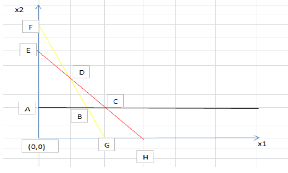 PLEASE DO A CLEAR AND THROUGH JOB SO I UNDERSTAND