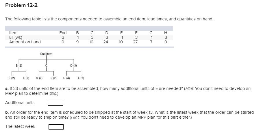 Problem 12-2 The following table lists the