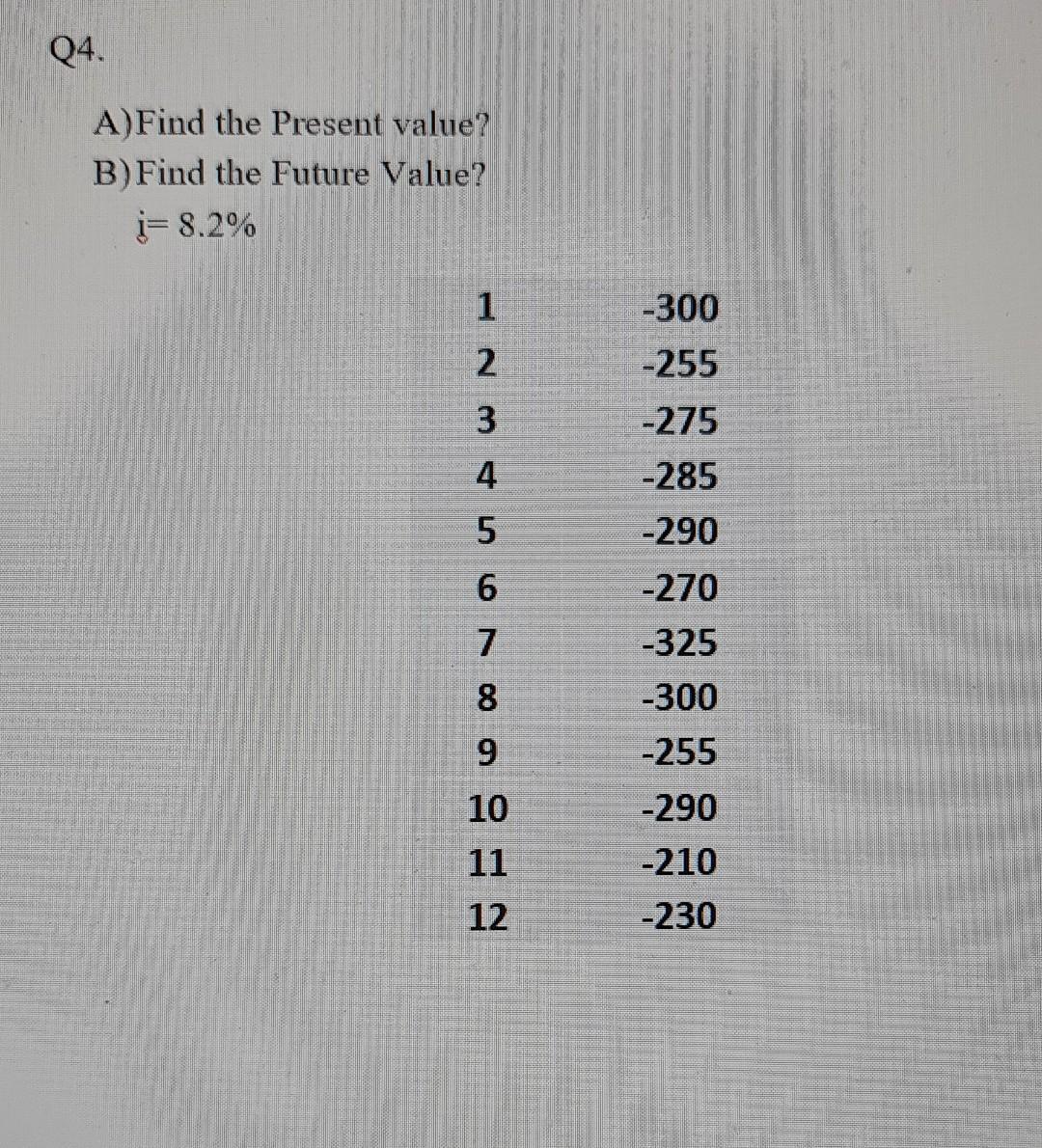 important note * solve it using excel * A)Find