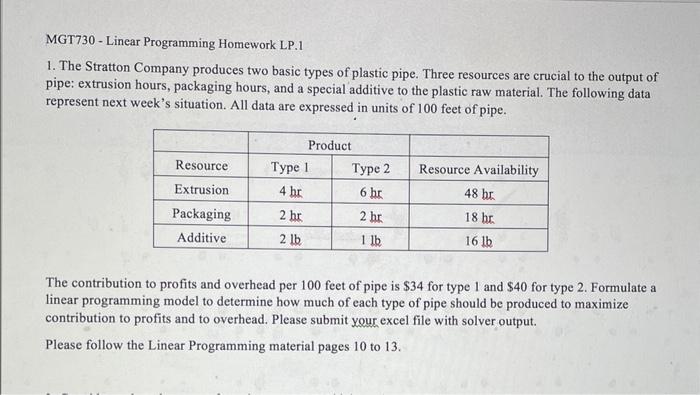 #1 MGT730 - Linear Programming Homework LP.1 1.