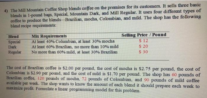 4) The Mill Mountain Coffee Shop blends coffee on
