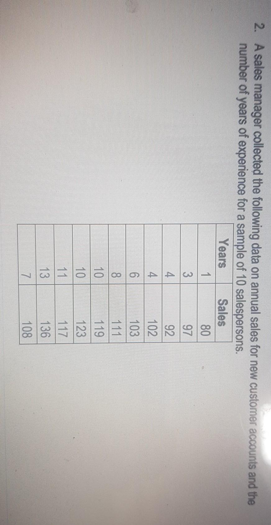 2. A sales manager collected the following data