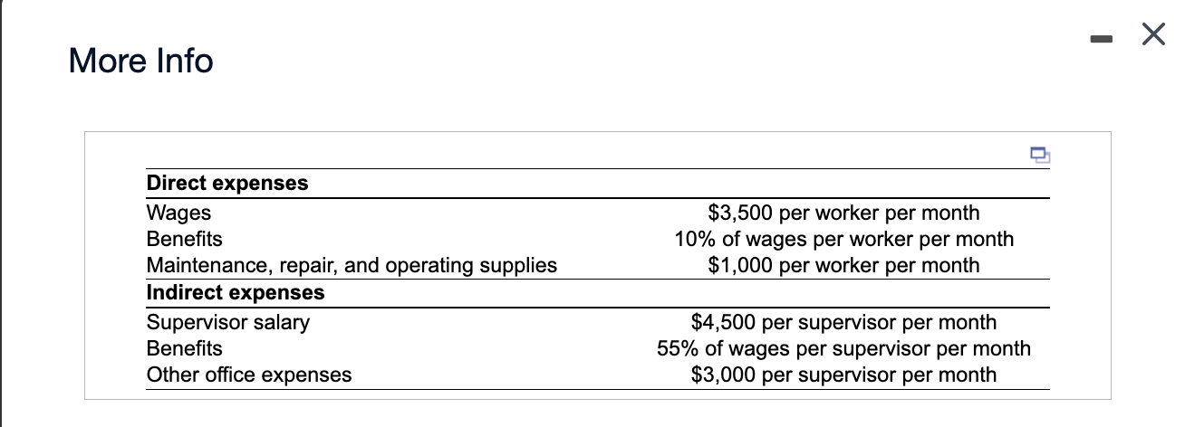 Granville Community College is considering