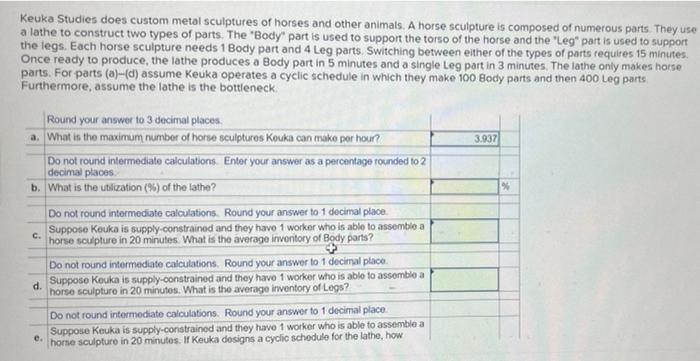 Keuka Studies does custom metal sculptures of