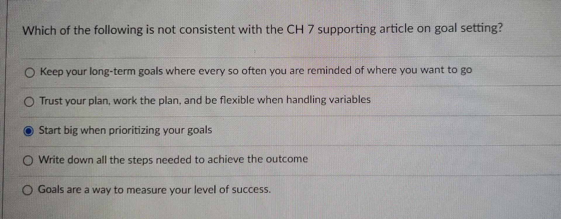 Which of the following is not consistent with the