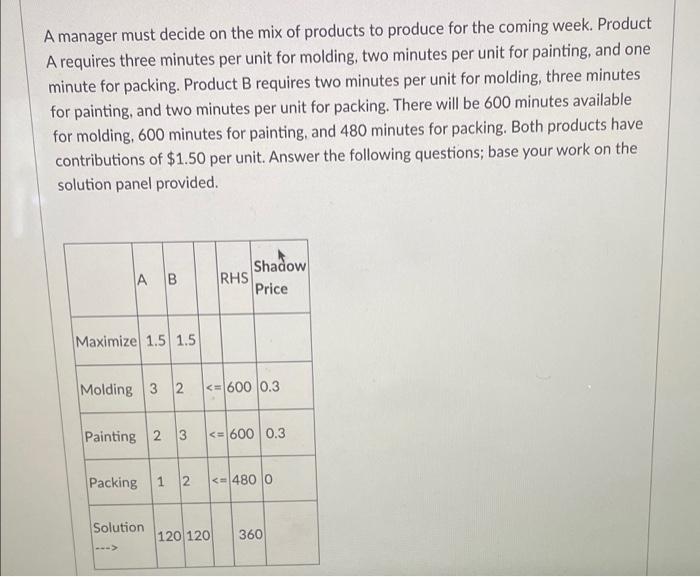 A manager must decide on the mix of products to