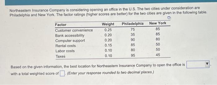 Northeastern Insurance Company is considering