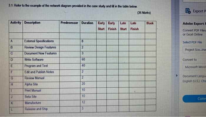 3.1. Refer to the example of the network diagram
