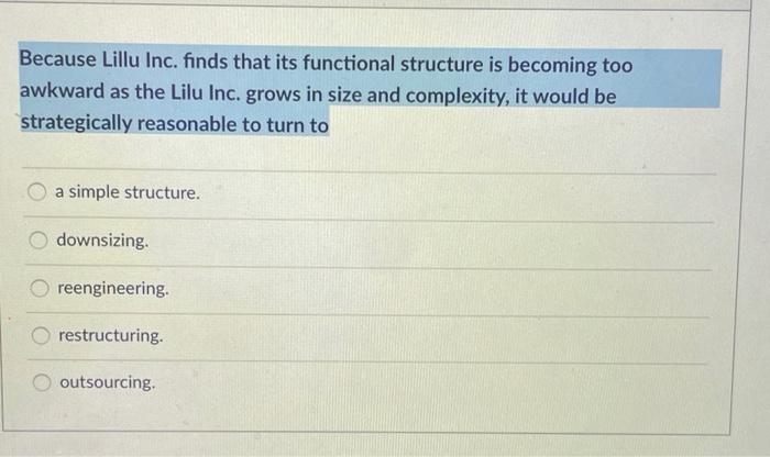 Because Lillu Inc. finds that its functional