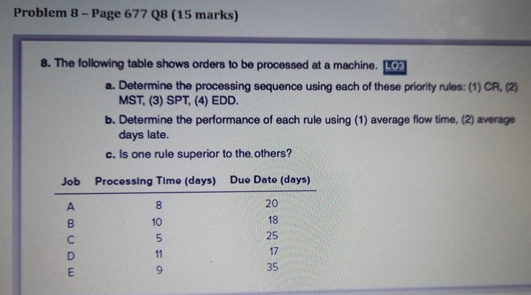 can anyone solve this numerical on note book i