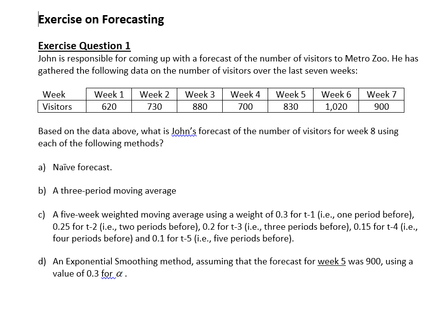Exercise on Forecasting Exercise Question 1 John