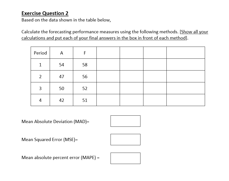 Exercise on Forecasting Exercise Question 1 John