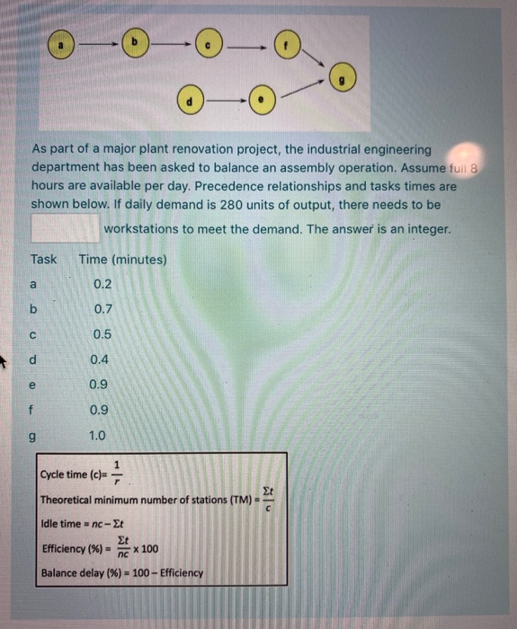 50-0-0-0 As part of a major plant renovation