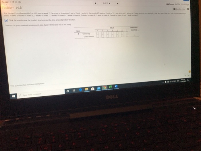 More Info The product structure The time-phased