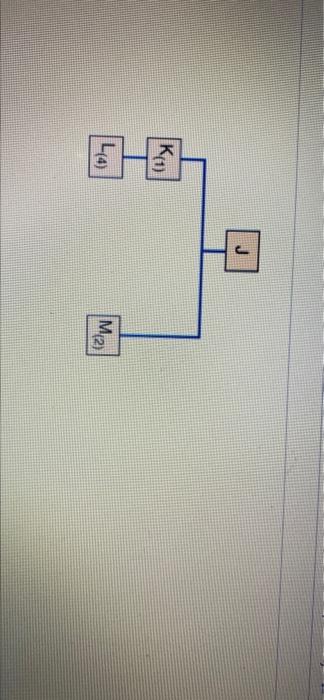 you are expected to have the gift bags ready at